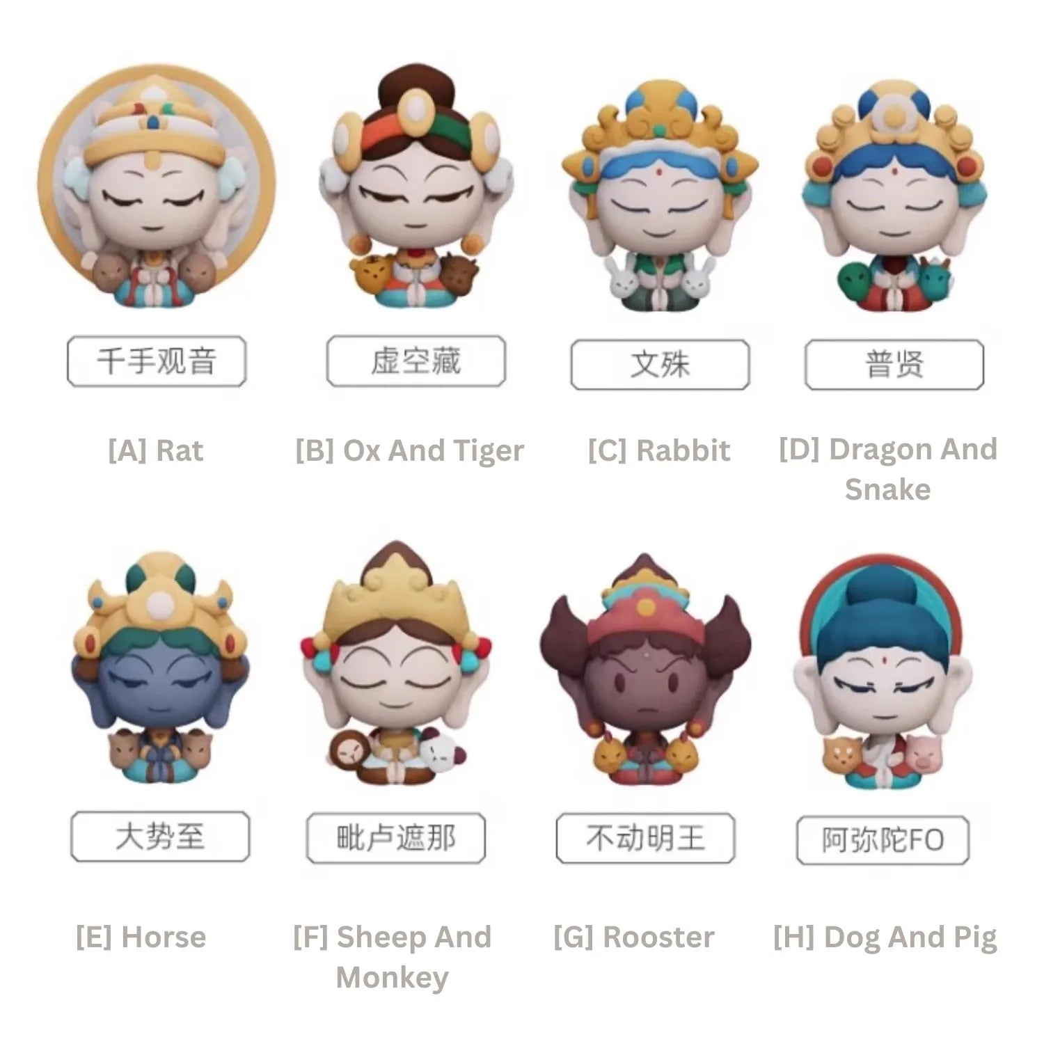 Zodiac Guardian Charm Pendant