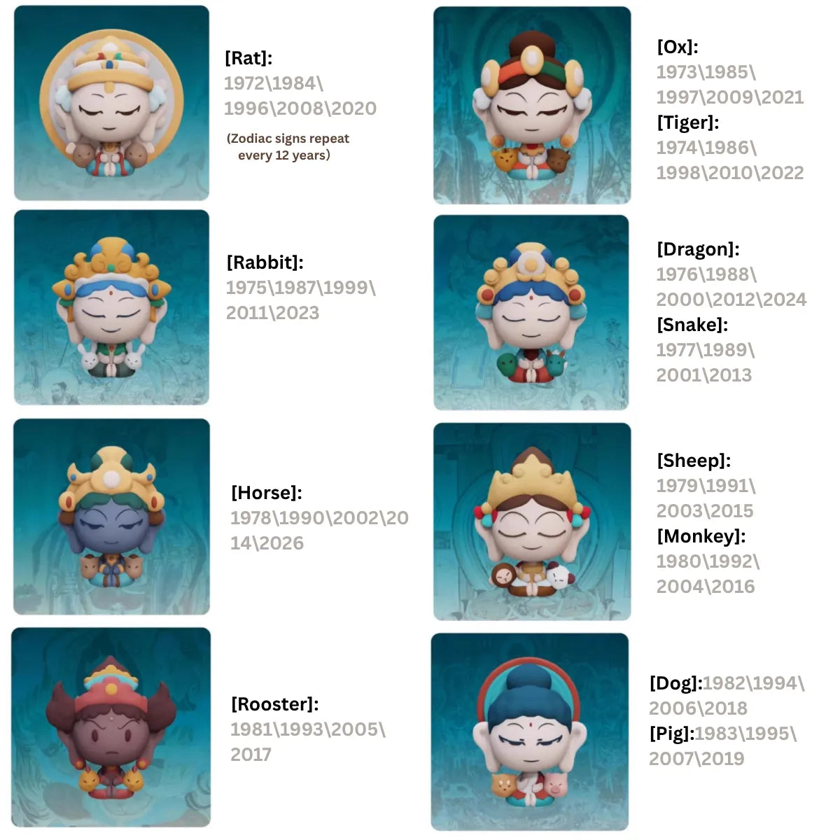 Zodiac Guardian Charm Pendant