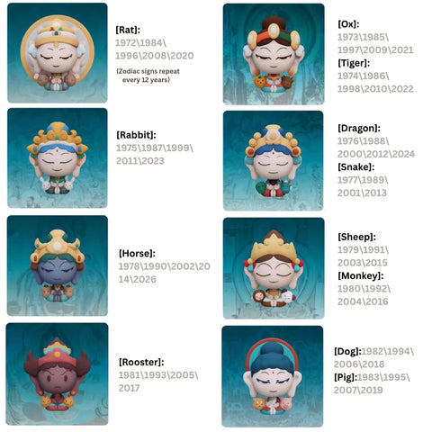 Zodiac Guardian Charm Pendant